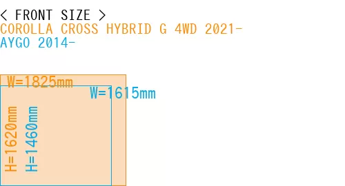 #COROLLA CROSS HYBRID G 4WD 2021- + AYGO 2014-
